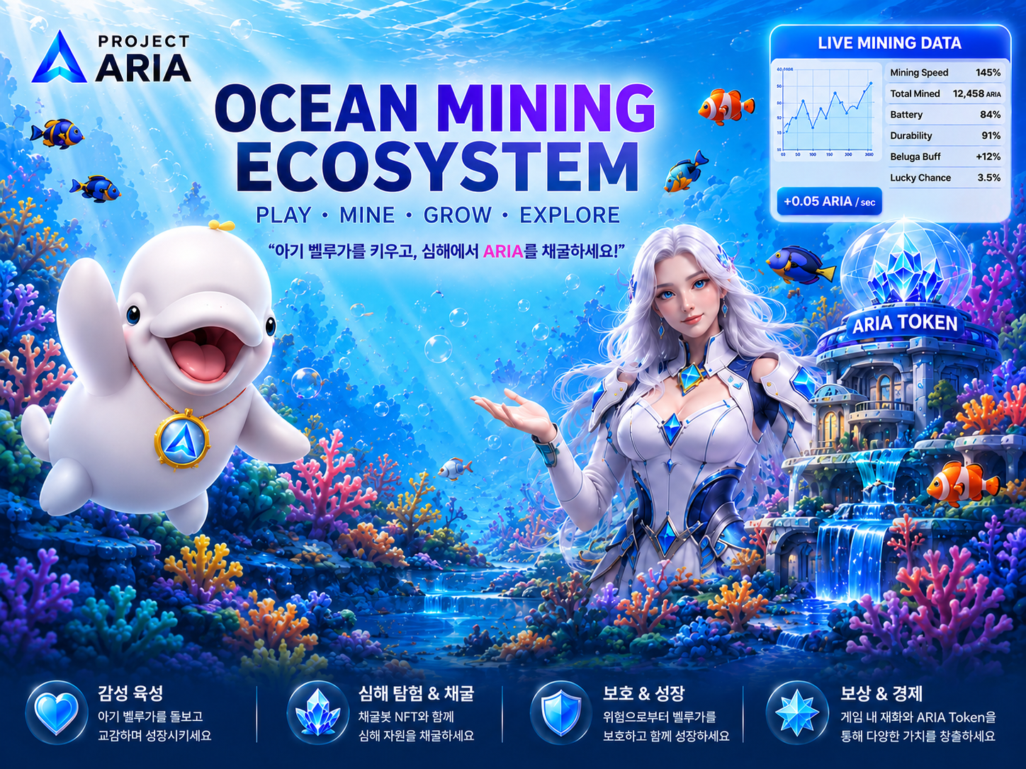 Deep Ocean Mining