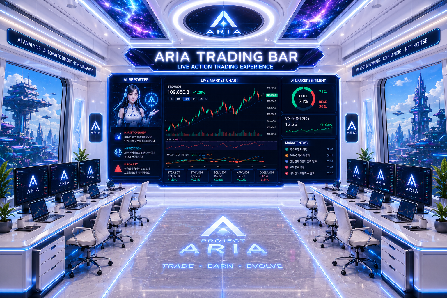 ARIA Global Franchise