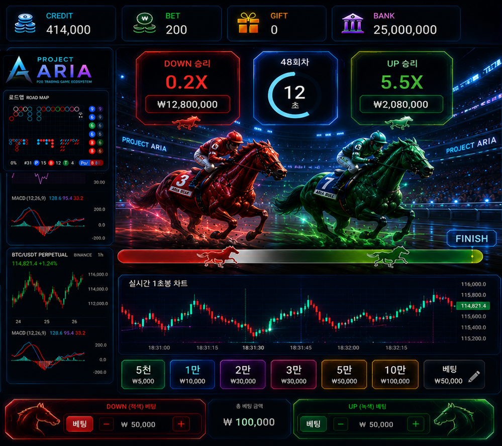 Horse Trading