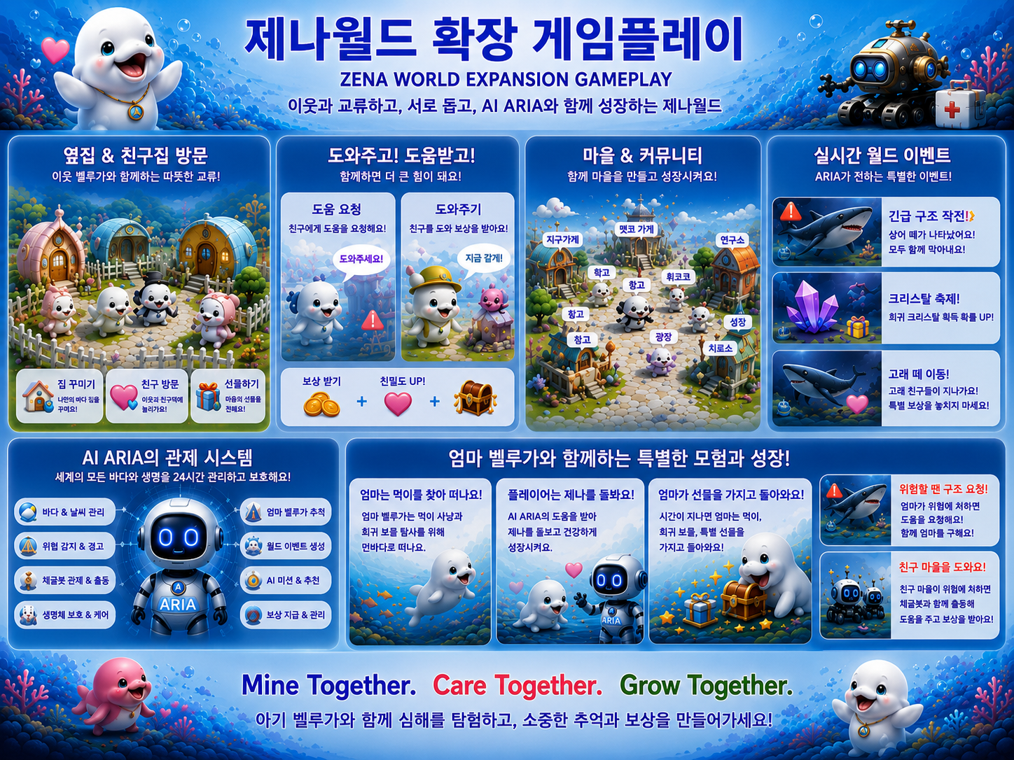 P2O Game